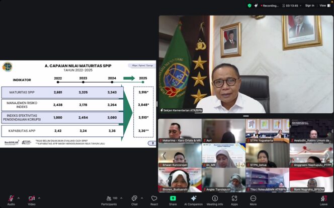 
 Sekjen Kementerian ATR/BPN Ingatkan Jajaran untuk Jalankan SPIP secara Kolaboratif