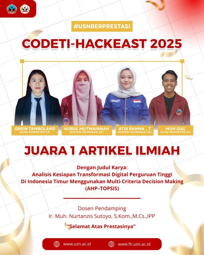 
 Mahasiswa Fakultas Teknologi Informasi USN Kolaka Raih Prestasi pada Ajang CODETI-HACKEAST 2025